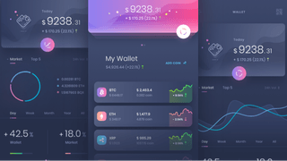 Fort Credmere performance analytics dashboard displaying trading insights